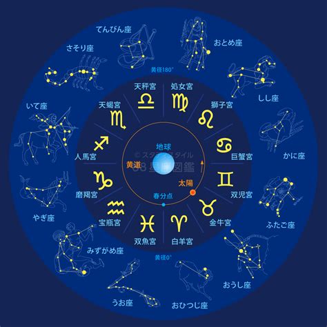 11月23日星座|11月23日生まれの性格は？星座・誕生花や2024運。